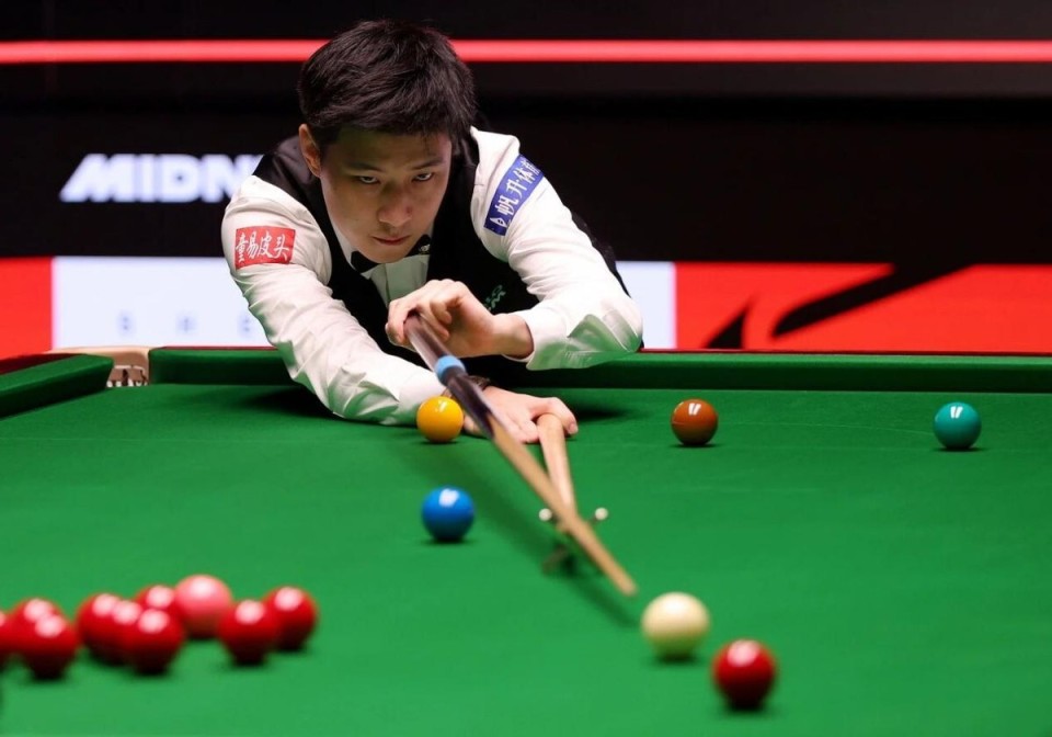 欧洲顶尖球 欧洲顶尖球